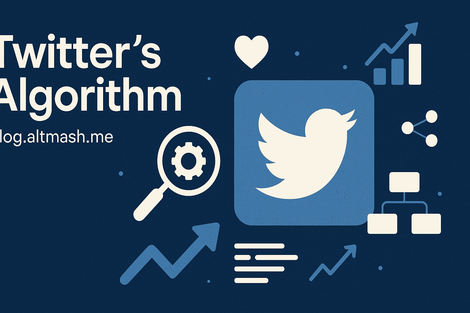 Twitter's Algorithm